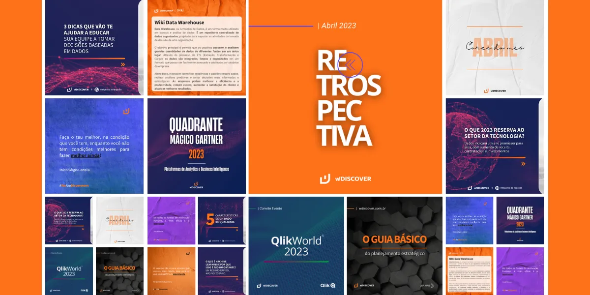 Retrospectiva de Conteúdo | Abril 2023