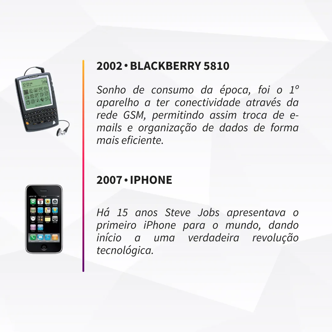História: a evolução do celular - TecMundo
