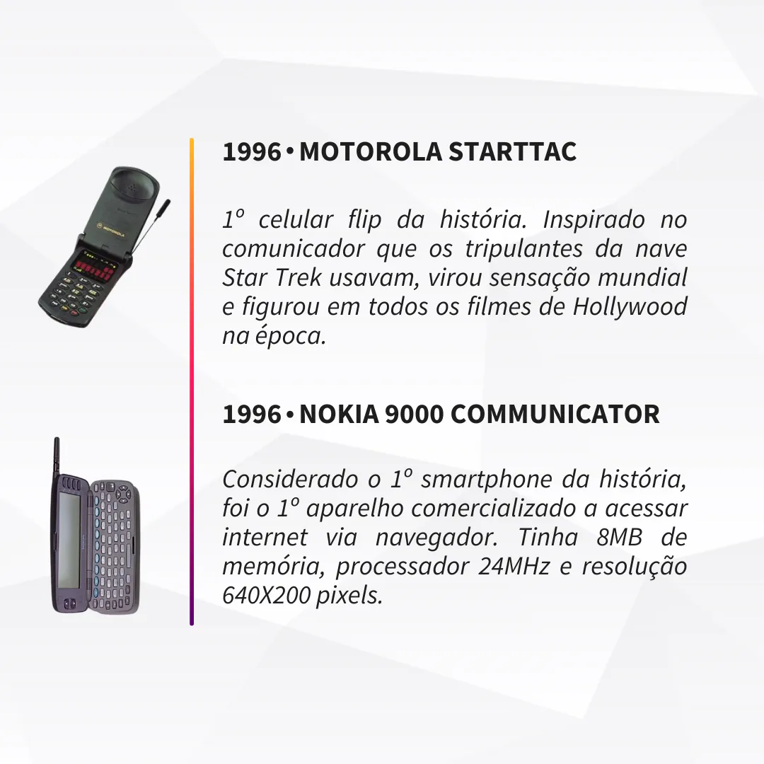 Evolução do celular e TV vs Internet