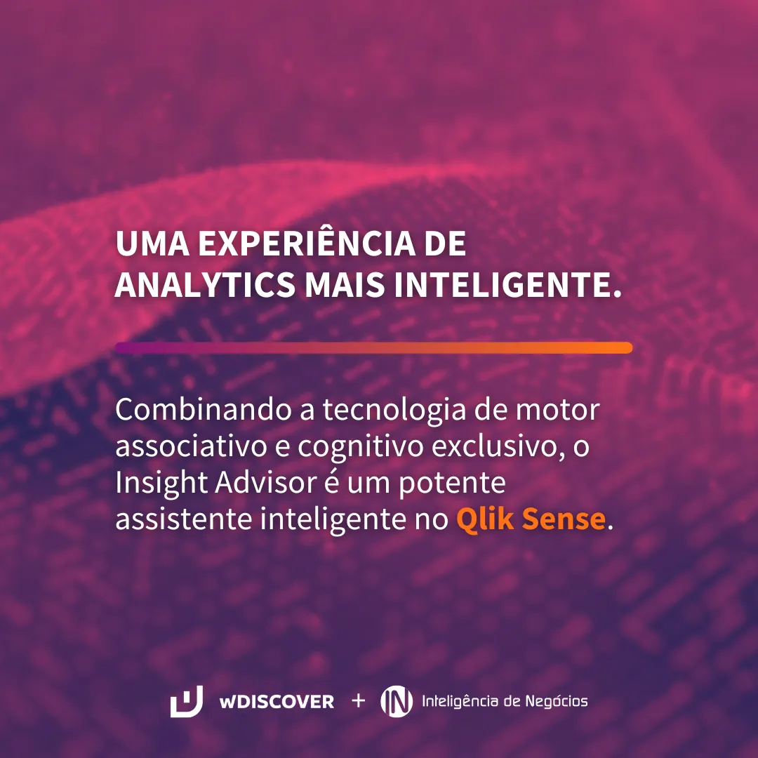 Uma experiência de analytics mais inteligente 