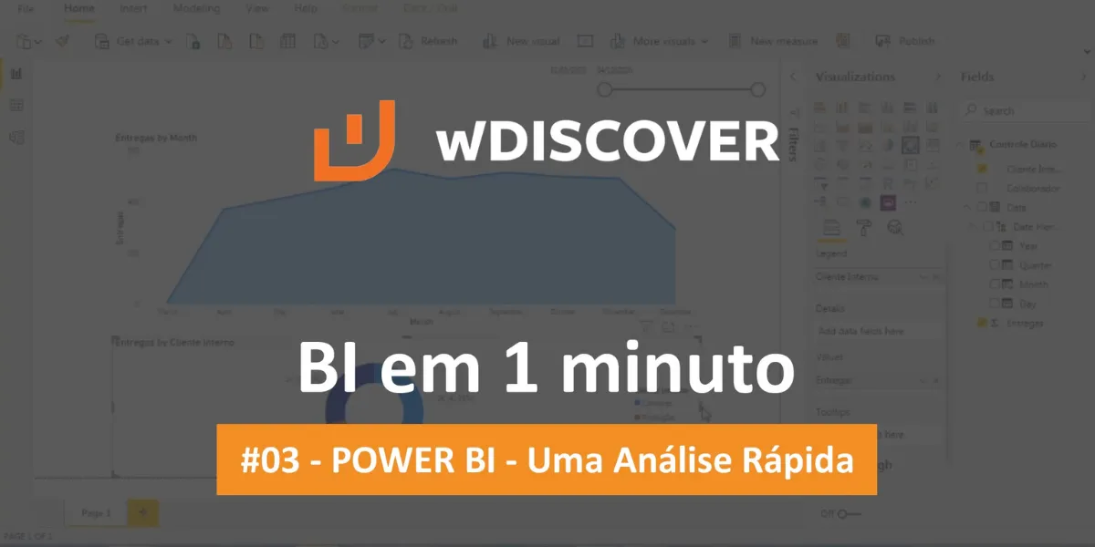 #03 - POWER BI - Uma Análise Rápida | BI em 1 minuto